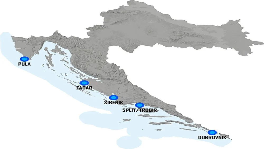 puertos de salida en Croacia